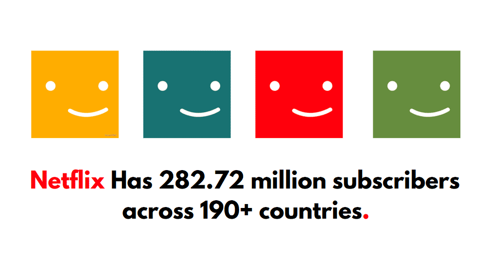 Netflix subscribers count as of q3 2024